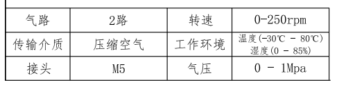 氣液滑環(huán)